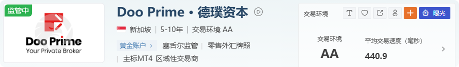 2025 全球外汇券商权威指南：交易环境与财富机遇的终极解析-第11张图片-Macro Global Markets巨汇