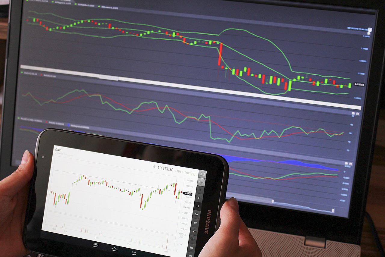 Macro Global Markets巨汇：如何构建全天候投资能力？-第3张图片-Macro Global Markets巨汇