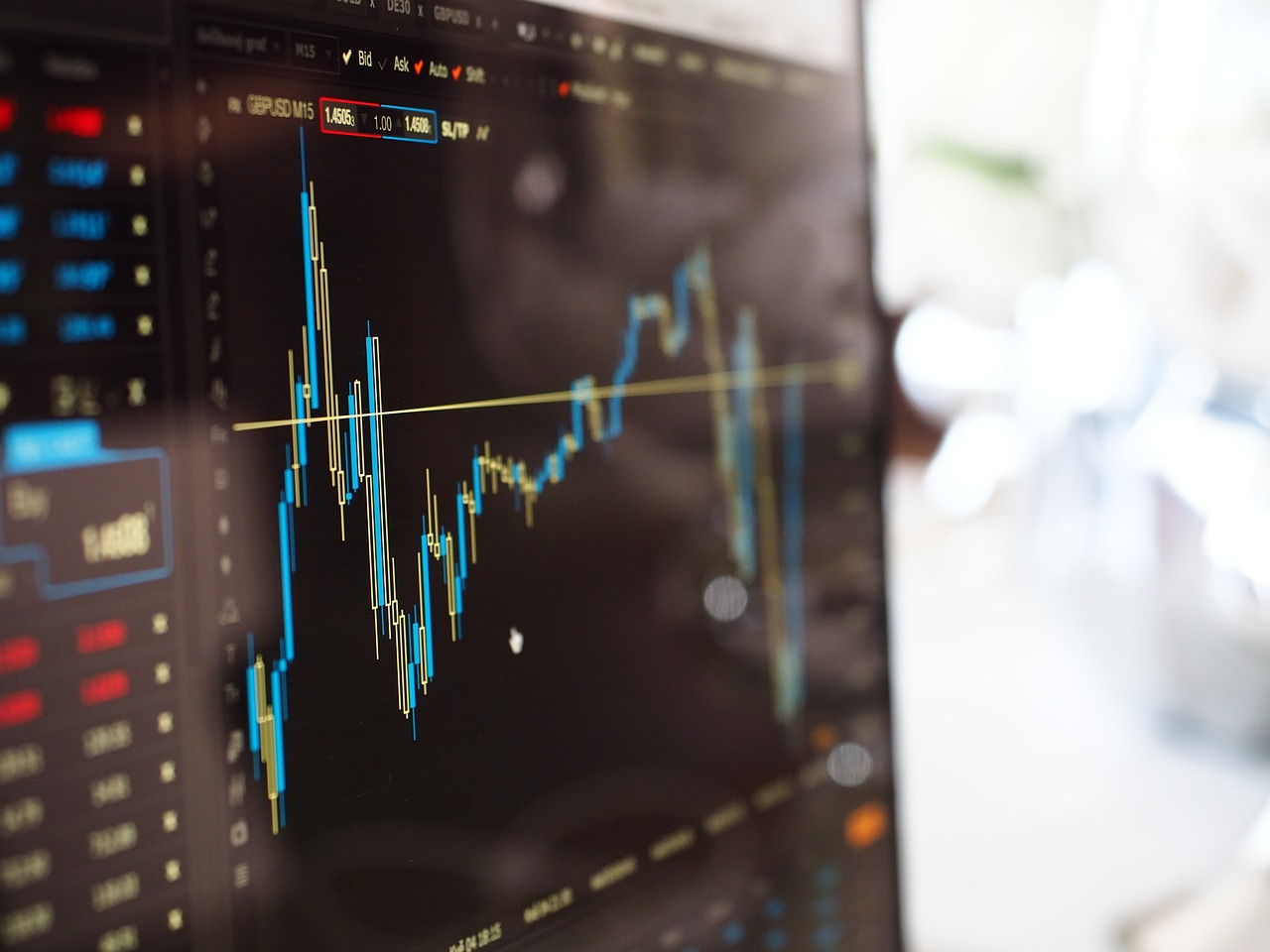 Macro Global Markets巨汇投资策略深度解析-第2张图片-Macro Global Markets巨汇