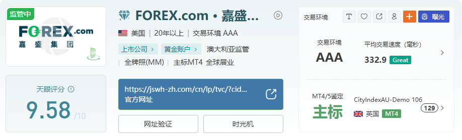 2025 年度全球外汇券商综合实力解析：探寻财富增值路径-第6张图片-Macro Global Markets巨汇