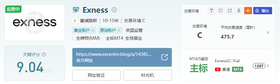 2025 年度全球外汇券商综合实力解析：探寻财富增值路径-第4张图片-Macro Global Markets巨汇