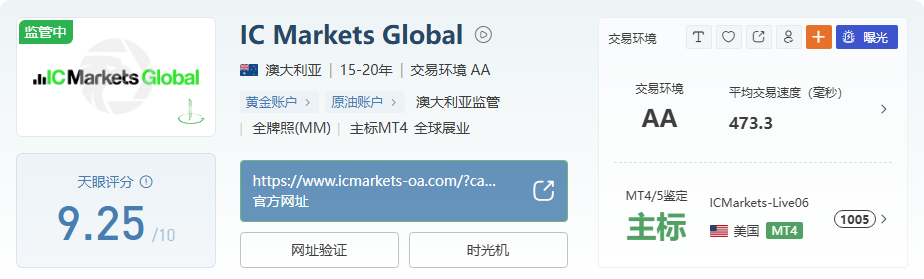 2025 年度全球外汇券商综合实力解析：探寻财富增值路径-第3张图片-Macro Global Markets巨汇