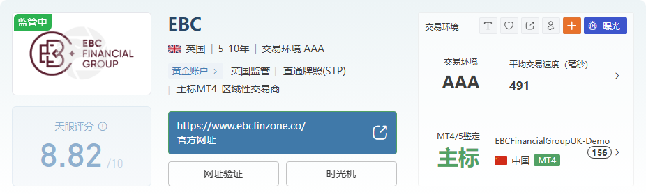 2025 年度全球外汇券商综合实力解析：探寻财富增值路径-第2张图片-Macro Global Markets巨汇