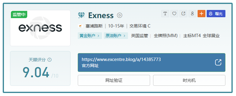 聚焦 2025 国际外汇券商 TOP10，你的投资 “安全屋” 在哪？-第6张图片-Macro Global Markets巨汇