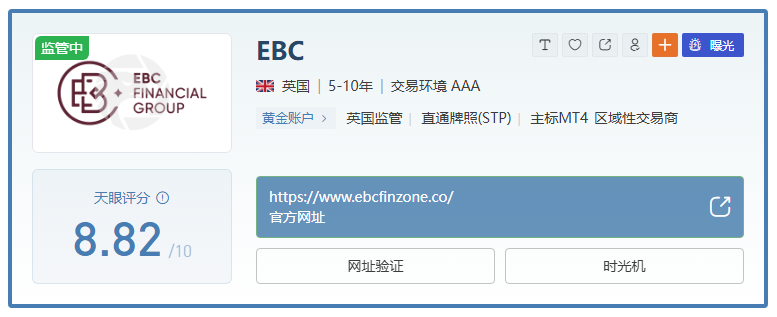 聚焦 2025 国际外汇券商 TOP10，你的投资 “安全屋” 在哪？-第2张图片-Macro Global Markets巨汇