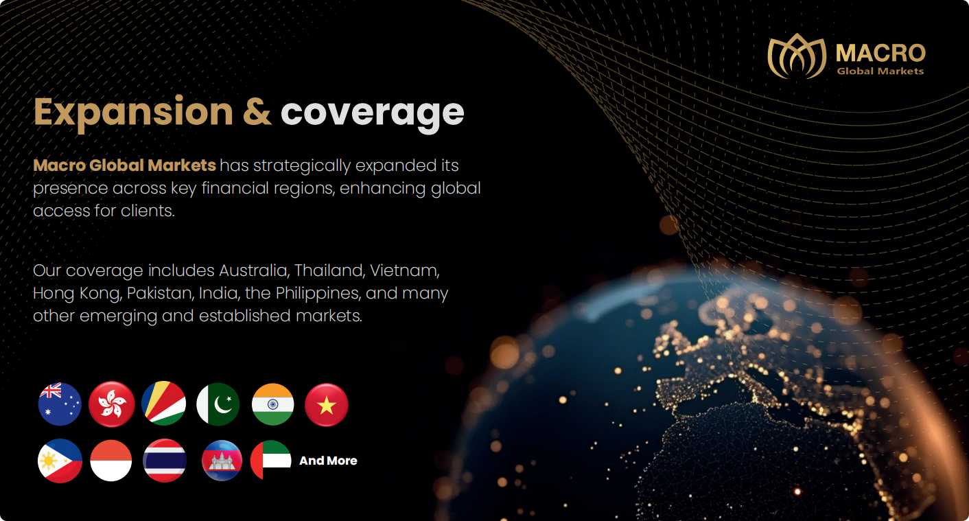 解锁财富新契机：Macro Global Markets联盟计划深度剖析-第3张图片-Macro Global Markets巨汇