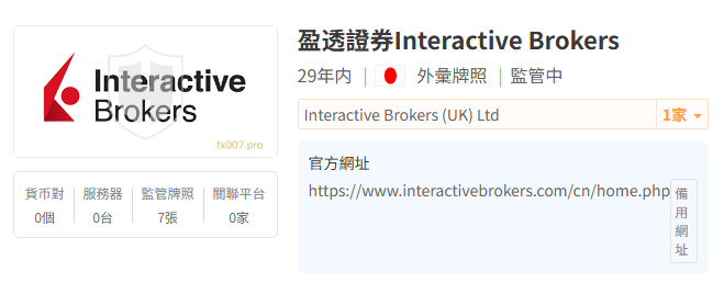 2025年国际差价合约外汇券商TOP10排行榜-第2张图片-Macro Global Markets巨汇