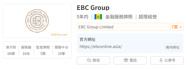 2025年国际差价合约外汇券商TOP10排行榜-第8张图片-Macro Global Markets巨汇