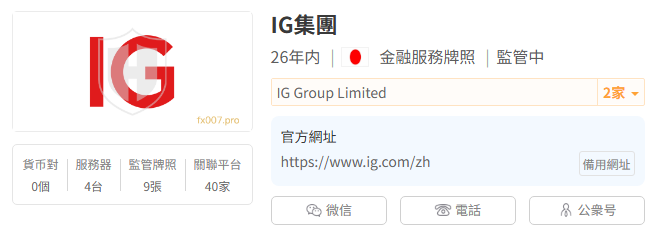2025年国际差价合约外汇券商TOP10排行榜-第3张图片-Macro Global Markets巨汇