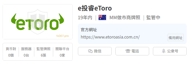 2025年国际差价合约外汇券商TOP10排行榜-第5张图片-Macro Global Markets巨汇
