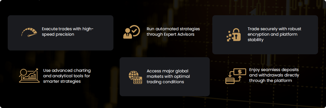 【2025 新机遇】MACRO Markets：全球资本的智能中枢，开启专业交易新纪元-第5张图片-Macro Global Markets巨汇