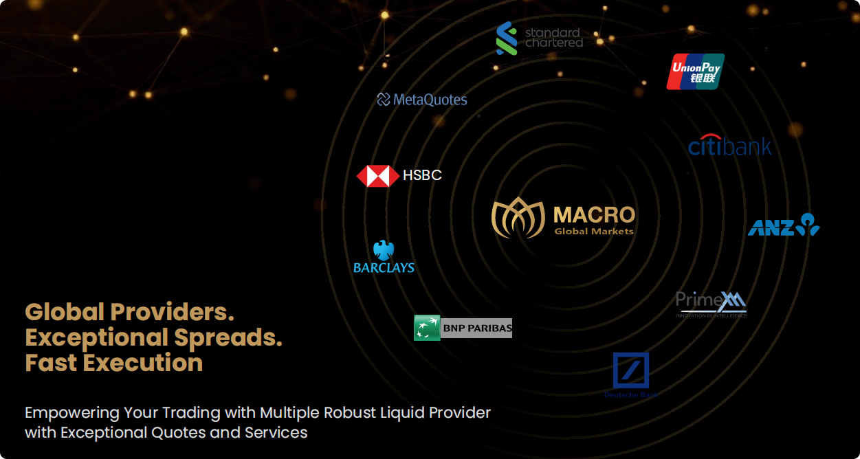 2025 外汇交易新纪元：Macro Markets 重新定义智能投资范式-第4张图片-Macro Global Markets巨汇
