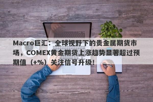 Macro巨汇：全球视野下的贵金属期货市场，COMEX黄金期货上涨趋势显著超过预期值（+%）关注信号升级！-第1张图片-Macro Global Markets巨汇