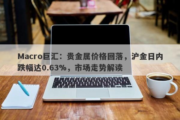 Macro巨汇：贵金属价格回落，沪金日内跌幅达0.63%，市场走势解读-第1张图片-Macro Global Markets巨汇