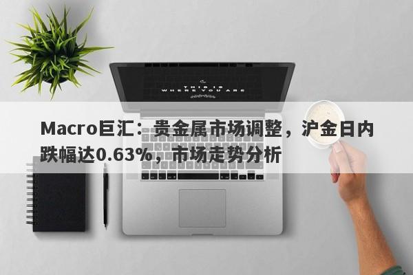 Macro巨汇：贵金属市场调整，沪金日内跌幅达0.63%，市场走势分析-第1张图片-Macro Global Markets巨汇